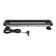 LED Strobe Flash Light Bar Emergency Strobe Light Waterproof
