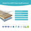 Revêtement de sol SPC imperméable Ecostyle l 60 po x 9 po de 8 mm d'épaisseur, planchers flottants à verrouillage par clic, planches de vinyle aspect bois, résistant aux égratignures, couverture de 30,18 pieds carrés  -127762972