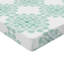Ambesonne Aqua Fitted Sheet 2-Pack Line Stripes Bold and Thin Seafoam White-106745169