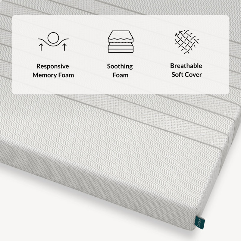 Leesa 7.5'' Medium Memory Foam Mattress, Twin