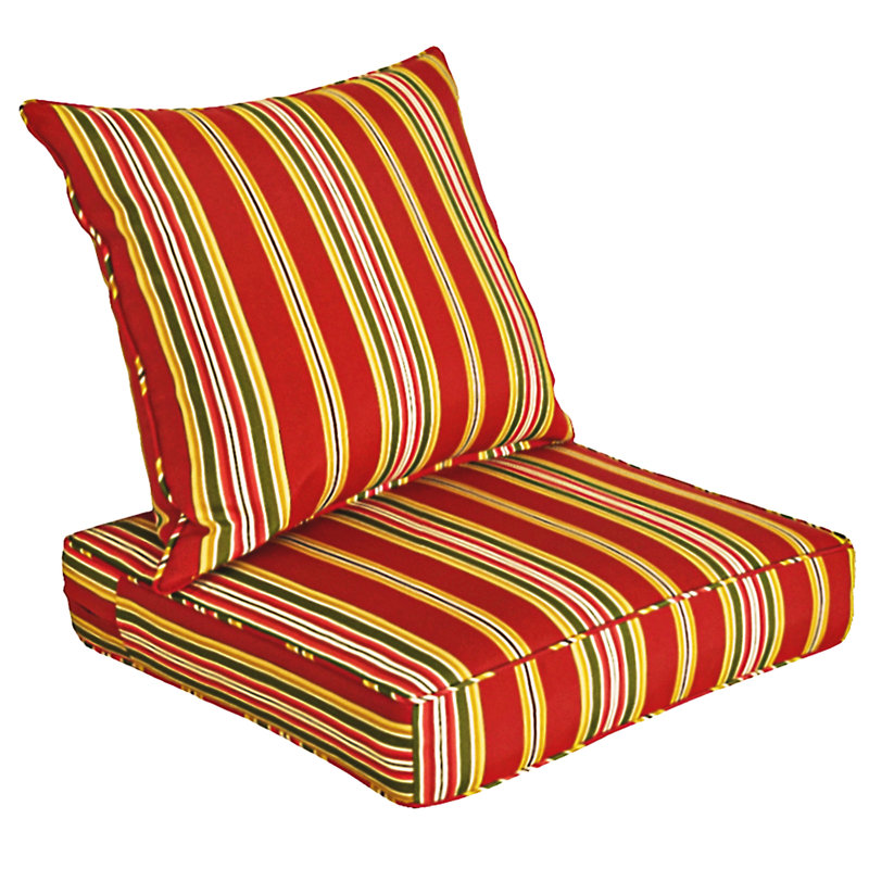 Outdoor 24.4'' Seat / Back Cushion