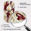 Royal Victorian Flourish Victorian Motif - horloge murale cylindrique florale-105566249