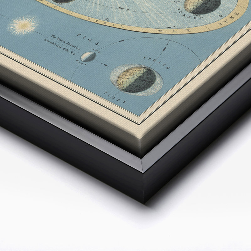 Carte de l'atlas céleste, Cadre noir, Canevas, H 11 po x l 14 po