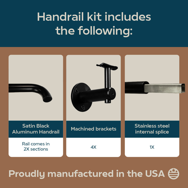 Industrial Aluminum 1.5 Inch Round Ada Complete Indoor/outdoor Straight Handrail Grab Bar Kit, Returns To Wall, Satin Black