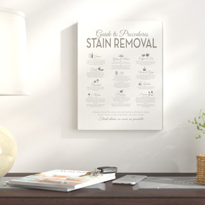 " Guide To Stain Removal " by Lettered And Lined