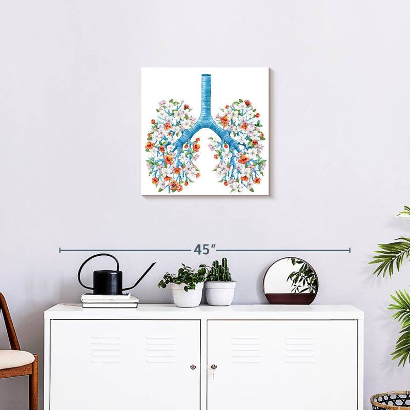 Biology, 20" H x 20" W