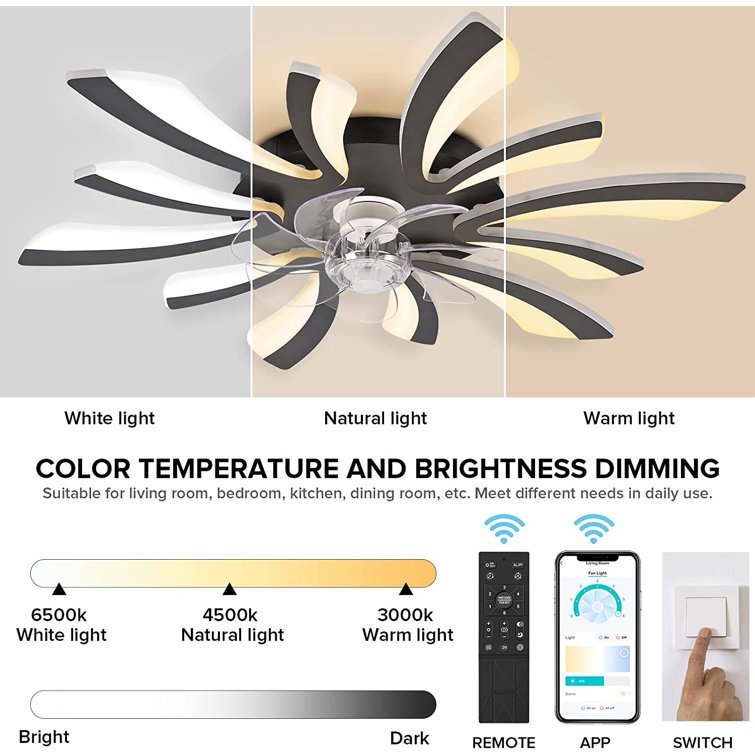 31 Ceiling Fan with Light,66W Dimmable Ceiling Fan 3 Color 6 Speed with  Light Remote Control，Low Profile Ceiling Fan with Light for Bedroom Living