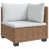 White Cushion/Natural Frame