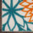 Armone Machine Woven Floral Indoor / Outdoor Area Rug-1951980796