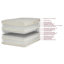 Classic 13'' Firm Innerspring Two-Sided Mattress and Box Spring Set-61835413-121676377