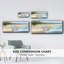 Water View II, reproduction d'art sur toile-1802302607-1802302601