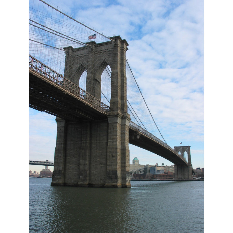 Pont de Brooklyn à New York