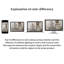 Tiroir de rangement Creative Office-627440911