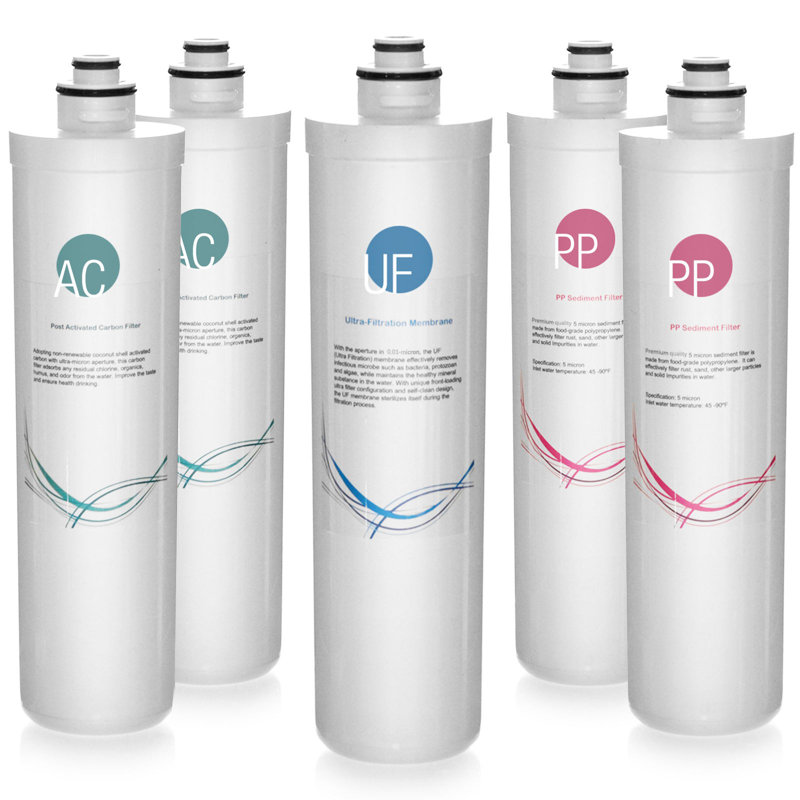 Ensemble de remplacement iSpring F5-CUA4, convient à l'ensemble de remplacement annuel de 5 filtres CU-A4 Ultra Filtration