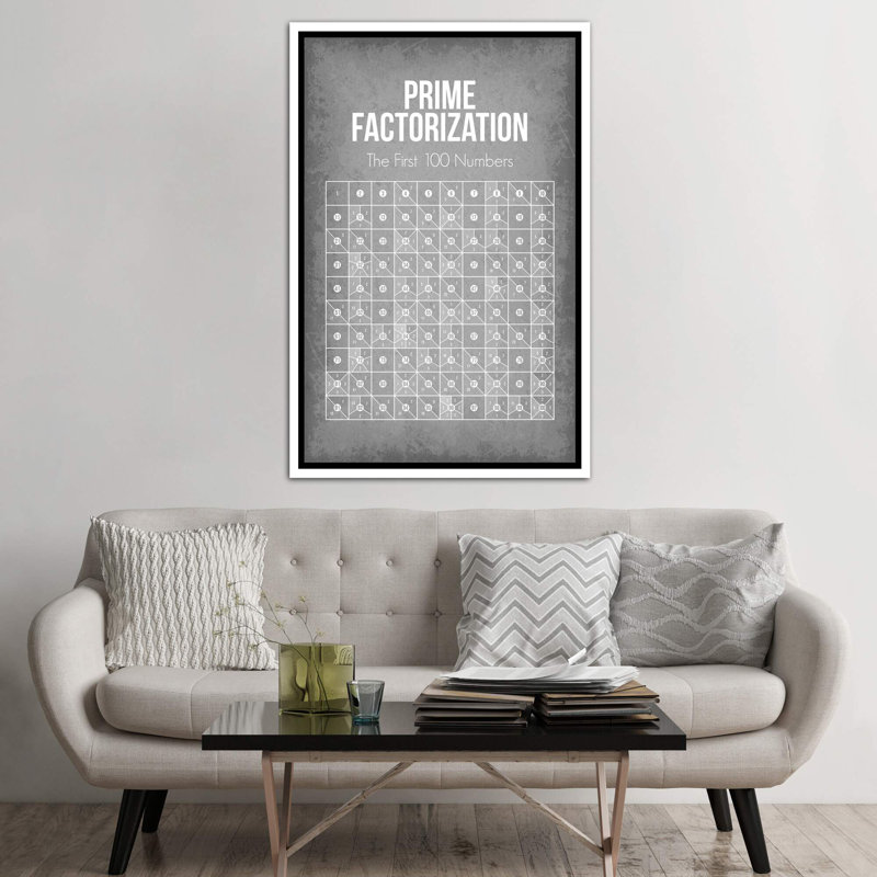 Prime Factorisation - impression d'art textuel, Toile blanche encadrée, Pas de tapis, H 60 po x l 40po x P 1,5 po
