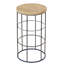 Tables d’imbrication du cadre