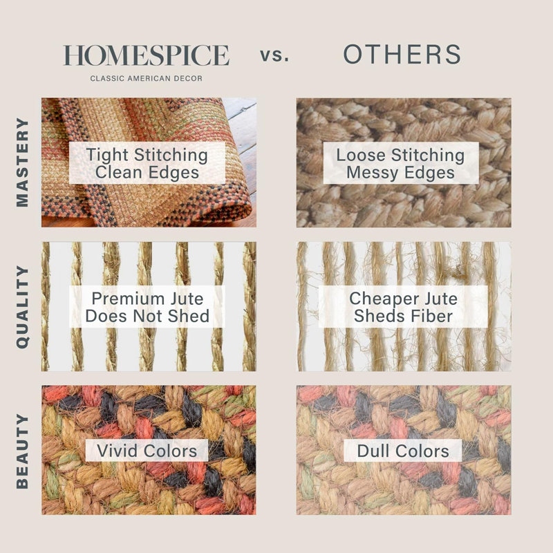 Dameka Braided Jute Reversible Premium Brown/Beige/Red/Green Rug, Rectangle 6' x 9'