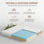 Surmatelas en mousse viscoélastique gélifiée 3 po pour soulager les maux de dos, housse amovible et sangles réglables  -683058400-683058402