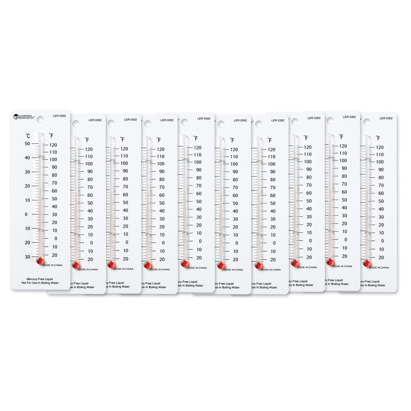 Student Thermometers
