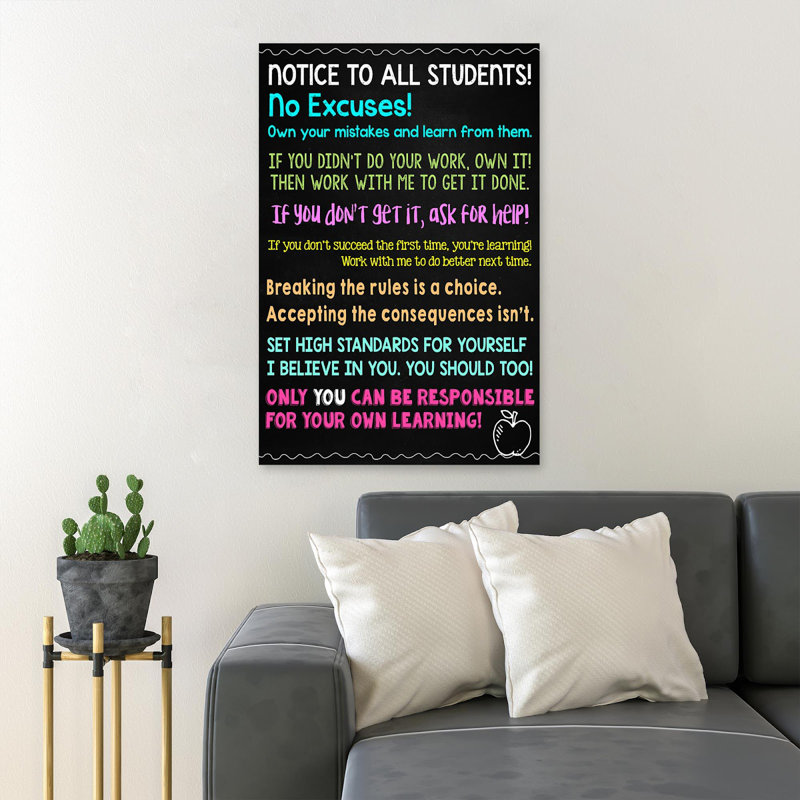 Avis aux étudiants - «Owners Your Mistakes And Learn From Them» - Reproduction d'art graphique rectangulaire sur toile tendue 1 pièce