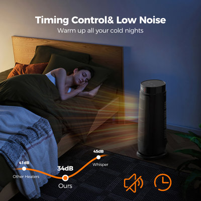 Kloudic Space Heater, 90° Oscillation, 1500W Ptc Ceramic Fast Heating With Remote, Heaters For 260Ft² Bedroom, Office, Home, 5 Modes & Safety Protection