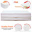 Matelas de canapé-lit Cheer-79155513