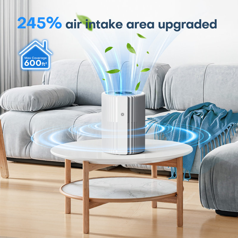 Kloudic Smart Air Purifier With Air Quality Monitor and WIFI, For Home & Bedroom With Hepa Filter,Remove Dust,Smoke,Odor,Pet Dander