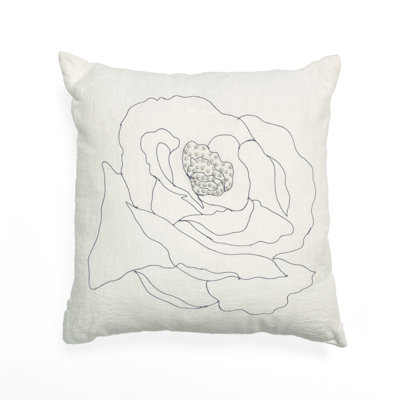 Coussin décoratif
