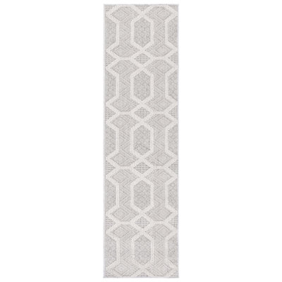 Global Performance Geometric Rug