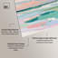 «Blush Ocean I», reproduction d'art acrylique bord de mer par Art Remedy-118141048