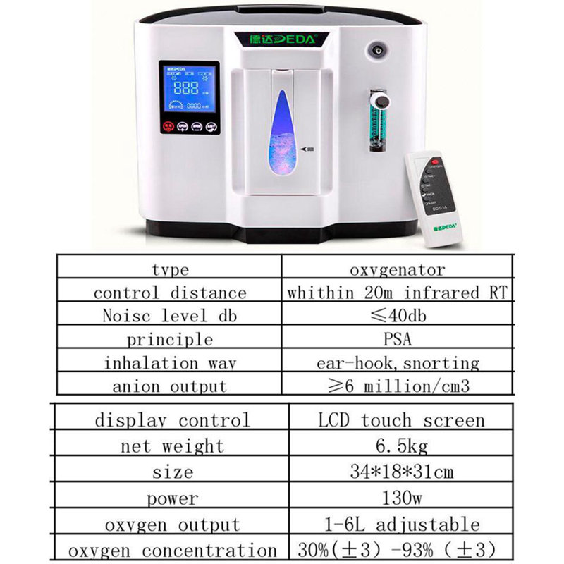 Home Use Portable Oxygen Generator