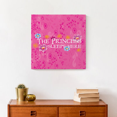 Art sur toile