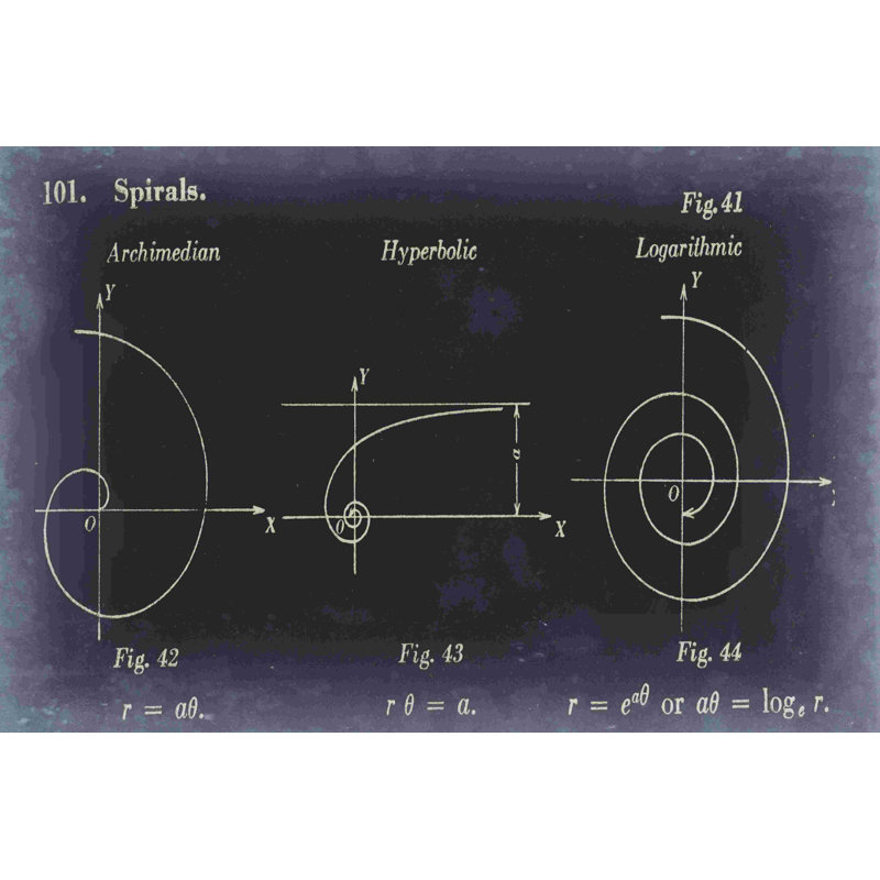 " Mathematics III " Painting Print, 8" H x 12" W