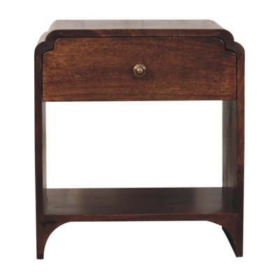 California Walnut Newton Eichelberger