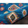 Southwestern Indoor Rug