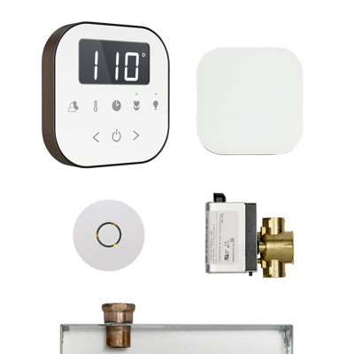 Steam Generator Control