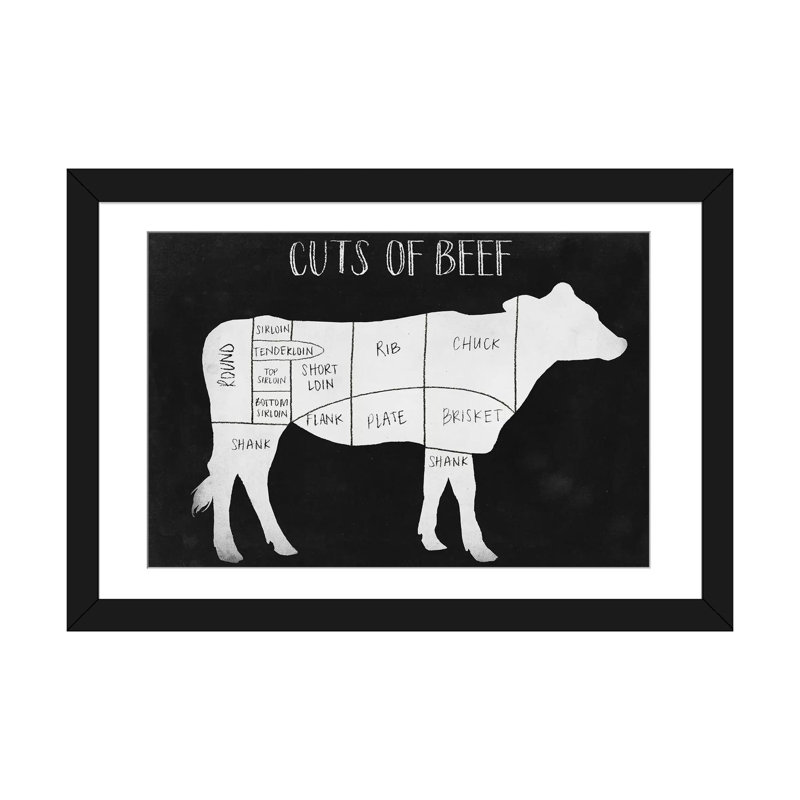 «Farm to Table I» par Grace Popp - reproduction sur toile tendue, Papier avec cadre noir, Blanc, H 16 po x l 24 po x P 1 po