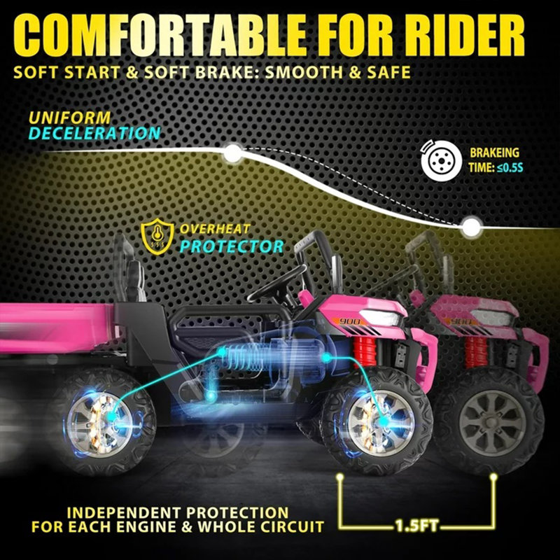 Pink 24V Kids Ride-On Truck with Remote Control and Electric Dump Bed