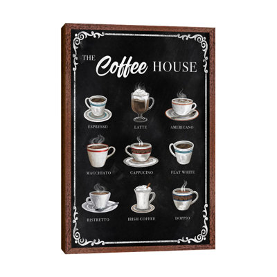 The Coffee House by Conrad Knutsen - Print on Canvas