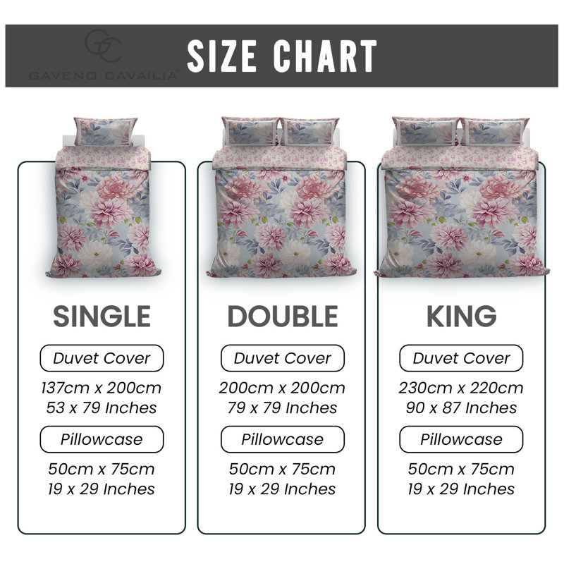 Botanical Polycotton Duvet Cover Set with Pillowcases - Floral Bedding Set Machine Washable Single Double King, Double