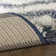 Sgm-Amhold Shag Performance Chevron Rug