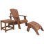 Lifetime Outdoor Furnitures Adirondack Table
