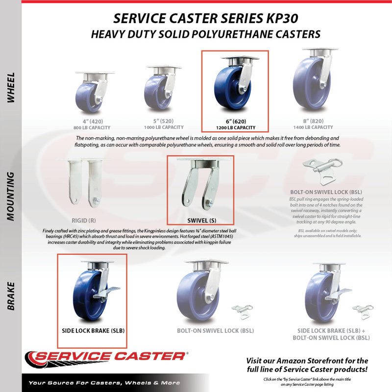 Swivel Caster with Brake
