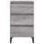 Grey Sonoma is out of stock selected