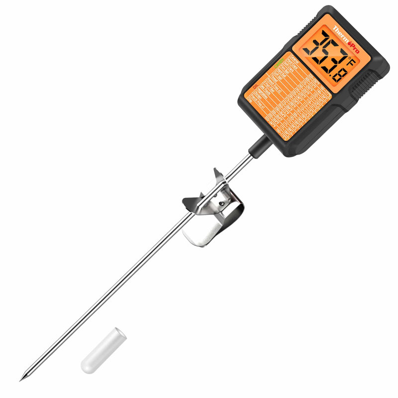 ThermoPro