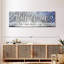 This Is Us Quote, reproduction sur toile-1896348162