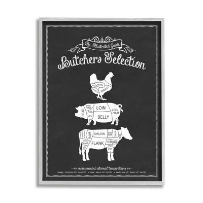 Bœuf de porc boucher de boucher