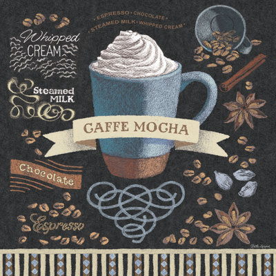 Carré moka