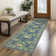 Non-Skid Machine Washable Area Rug