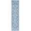 Tapis Belmont Performance Southwestern-828962348